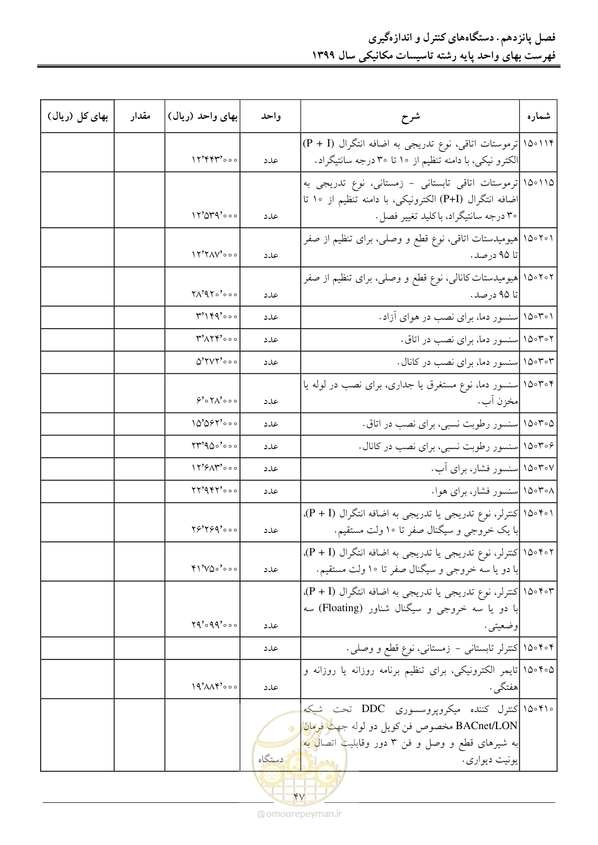صفحه 50 از 151