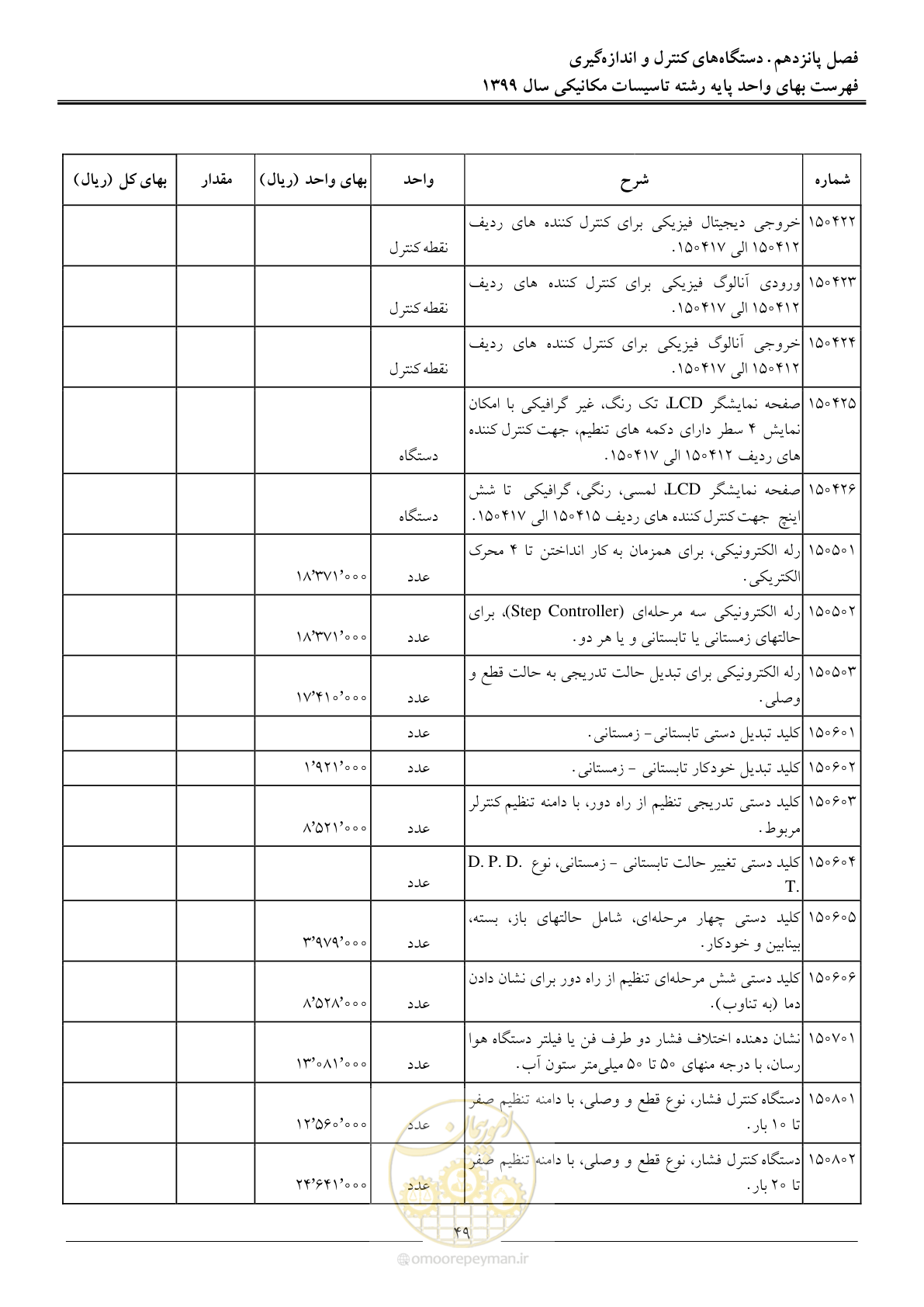 صفحه 52 از 151