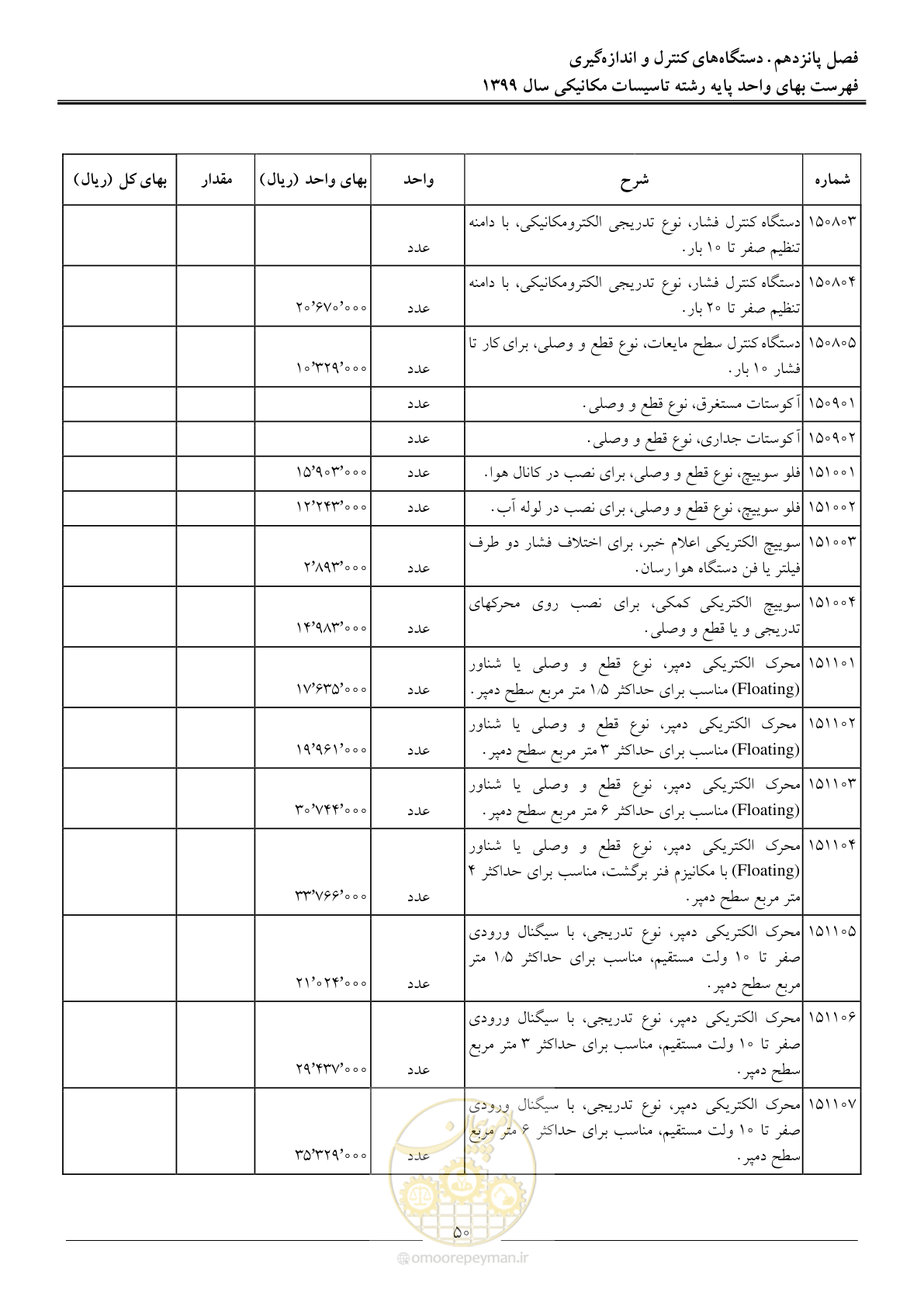 صفحه 53 از 151