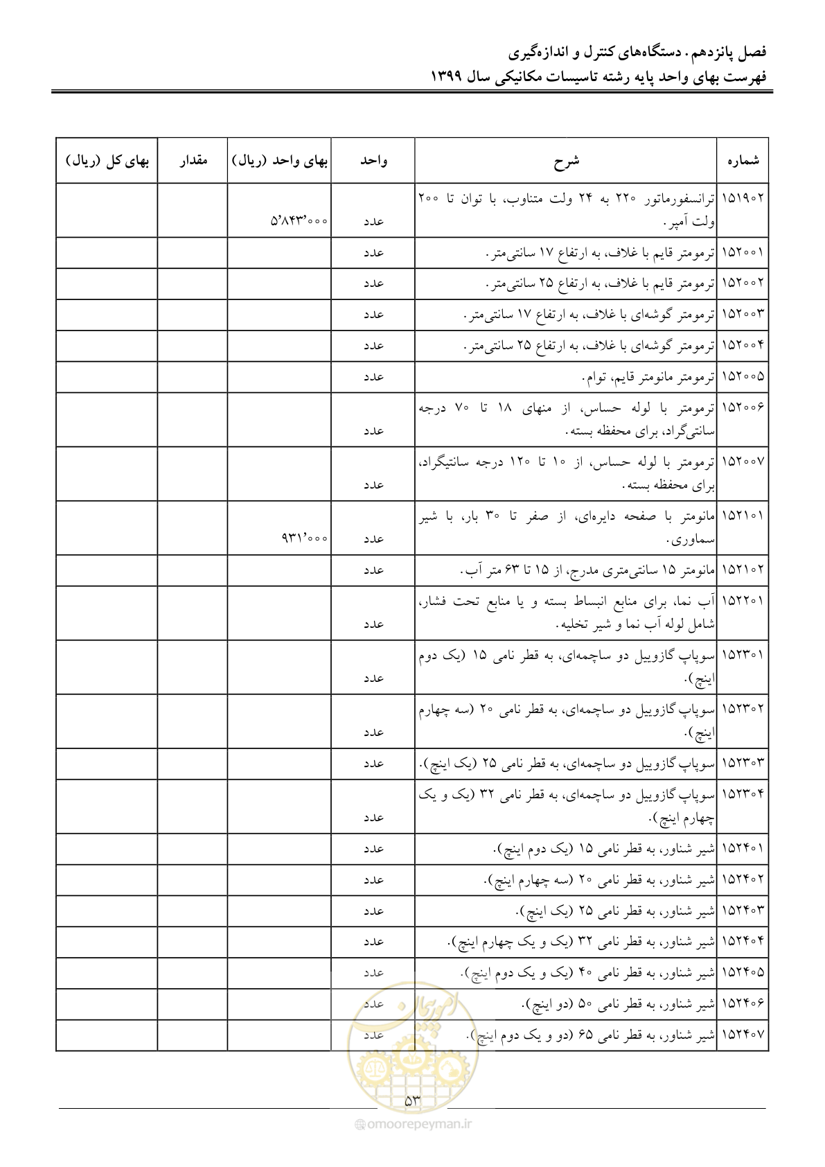 صفحه 56 از 151