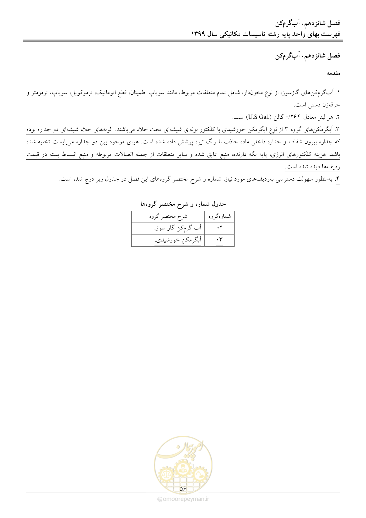 صفحه 59 از 151