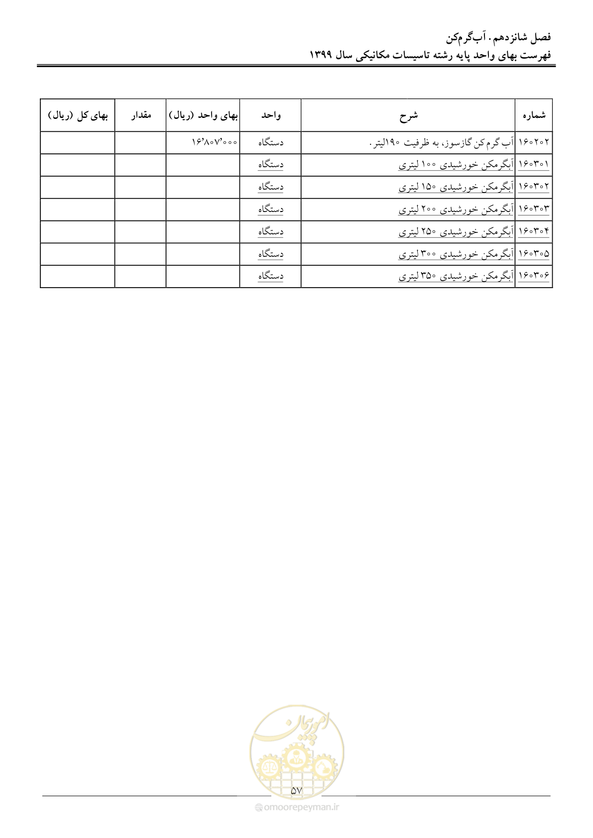 صفحه 60 از 151