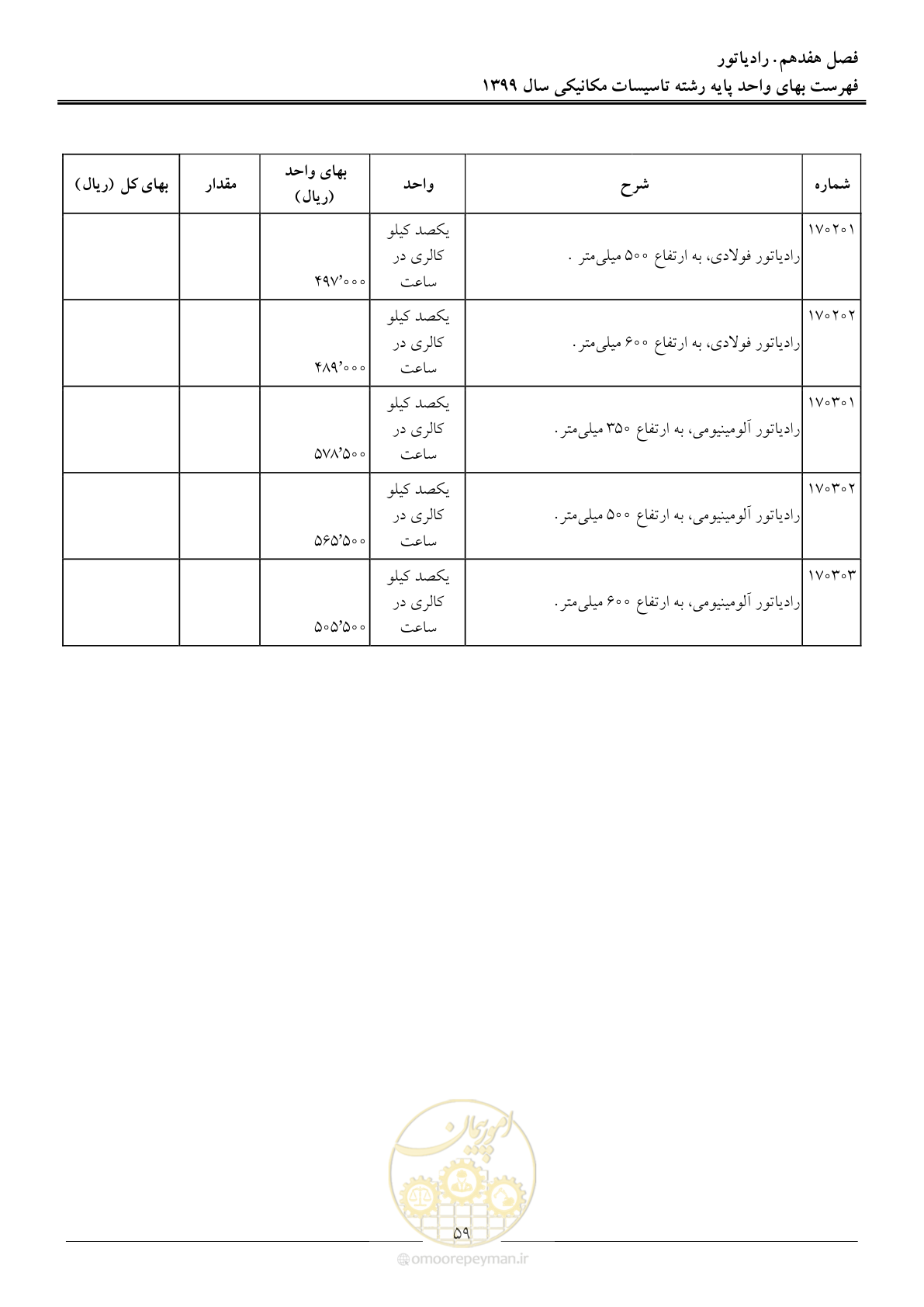 صفحه 62 از 151