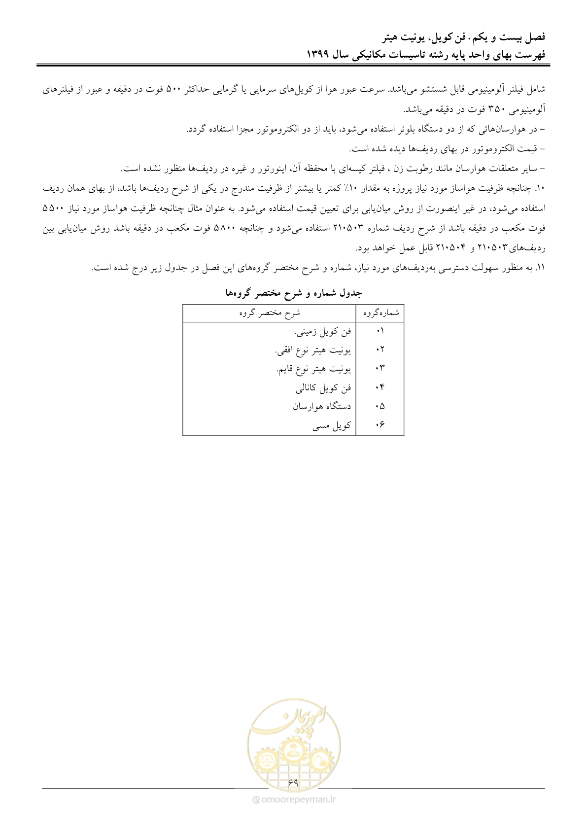 صفحه 72 از 151