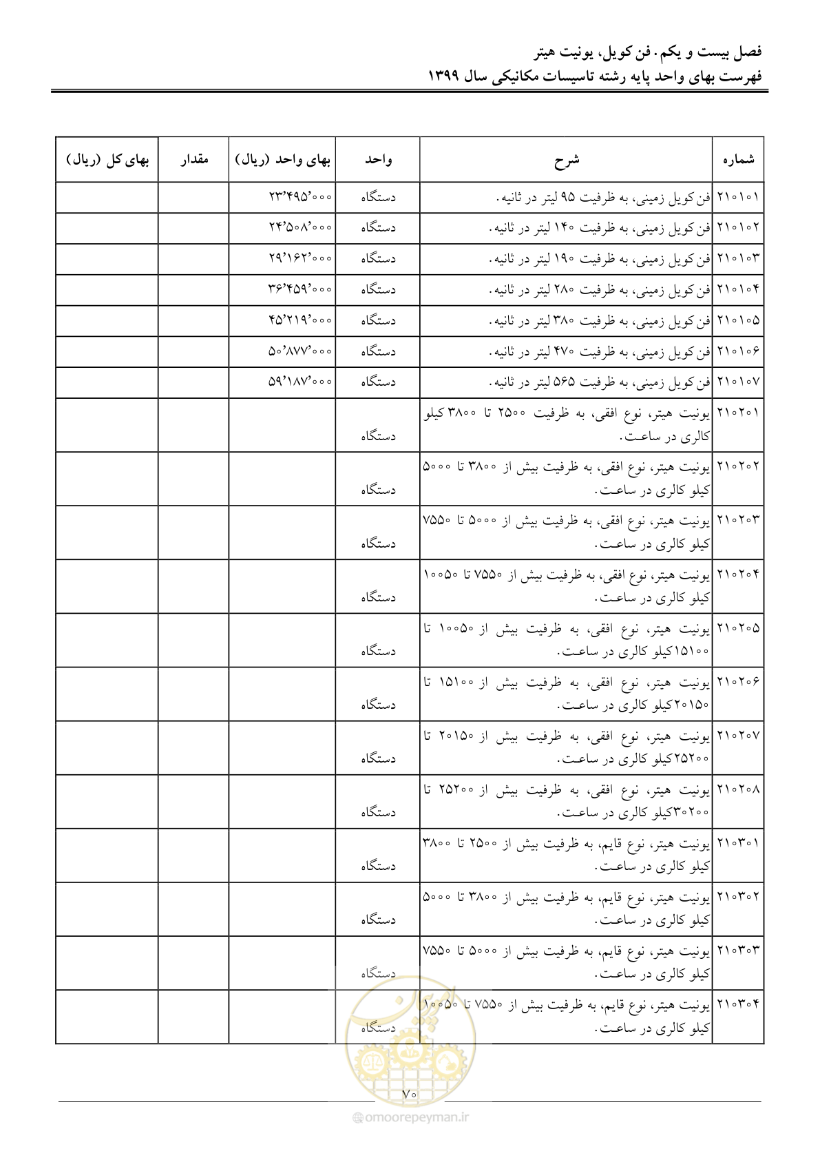 صفحه 73 از 151
