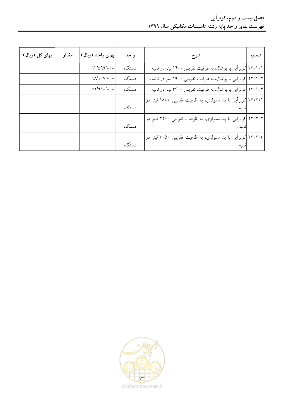 صفحه 76 از 151