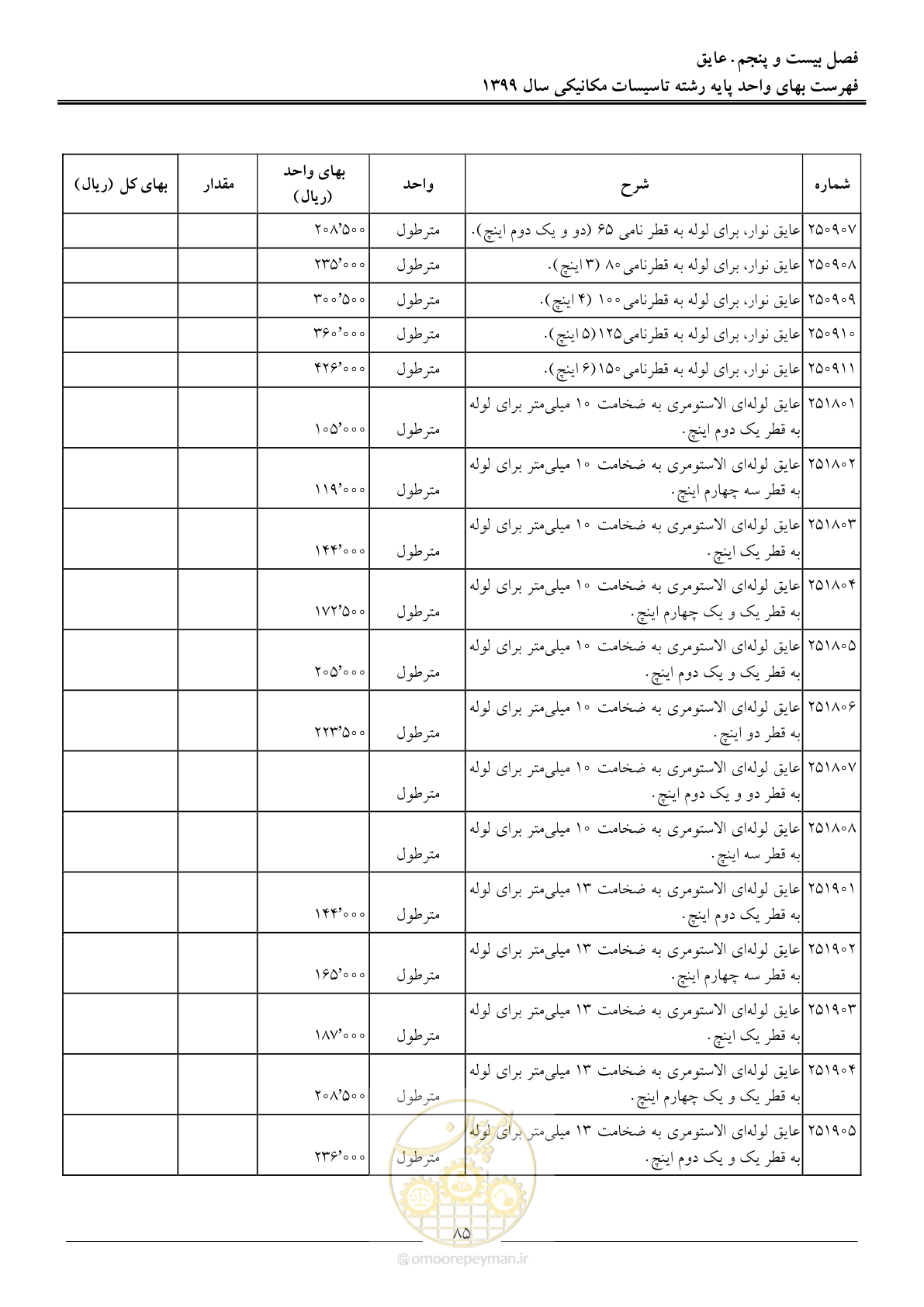 صفحه 88 از 151