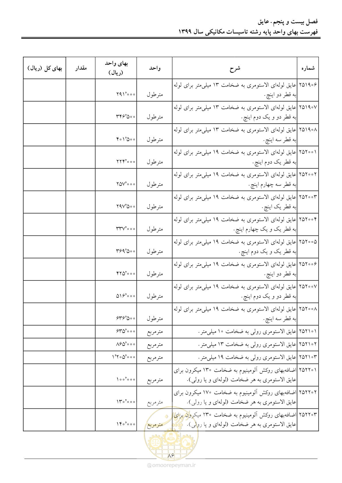 صفحه 89 از 151