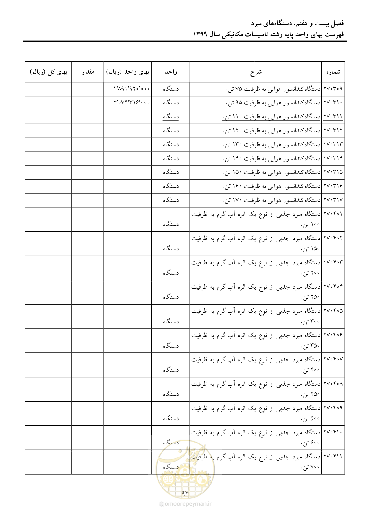 صفحه 95 از 151