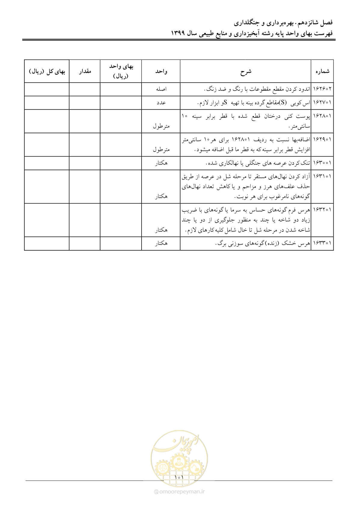 صفحه 104 از 130