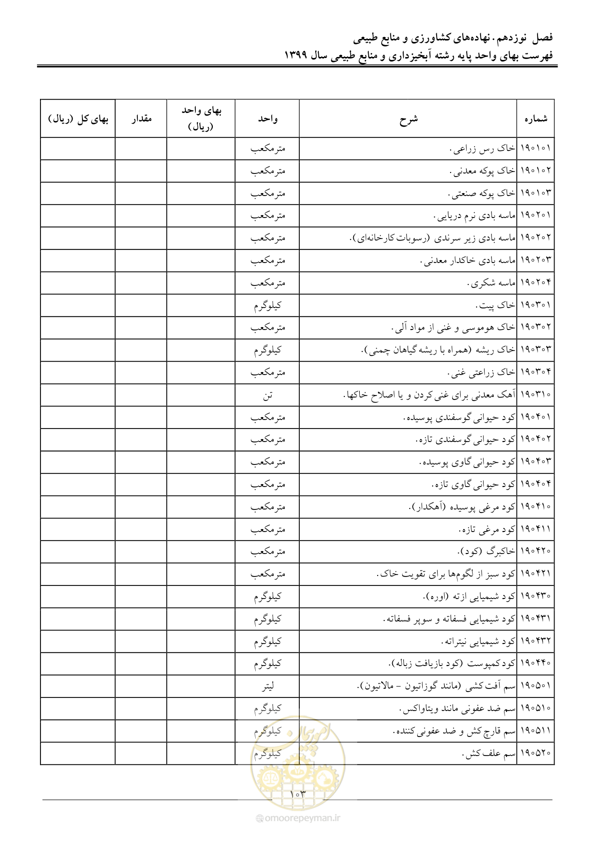 صفحه 106 از 130