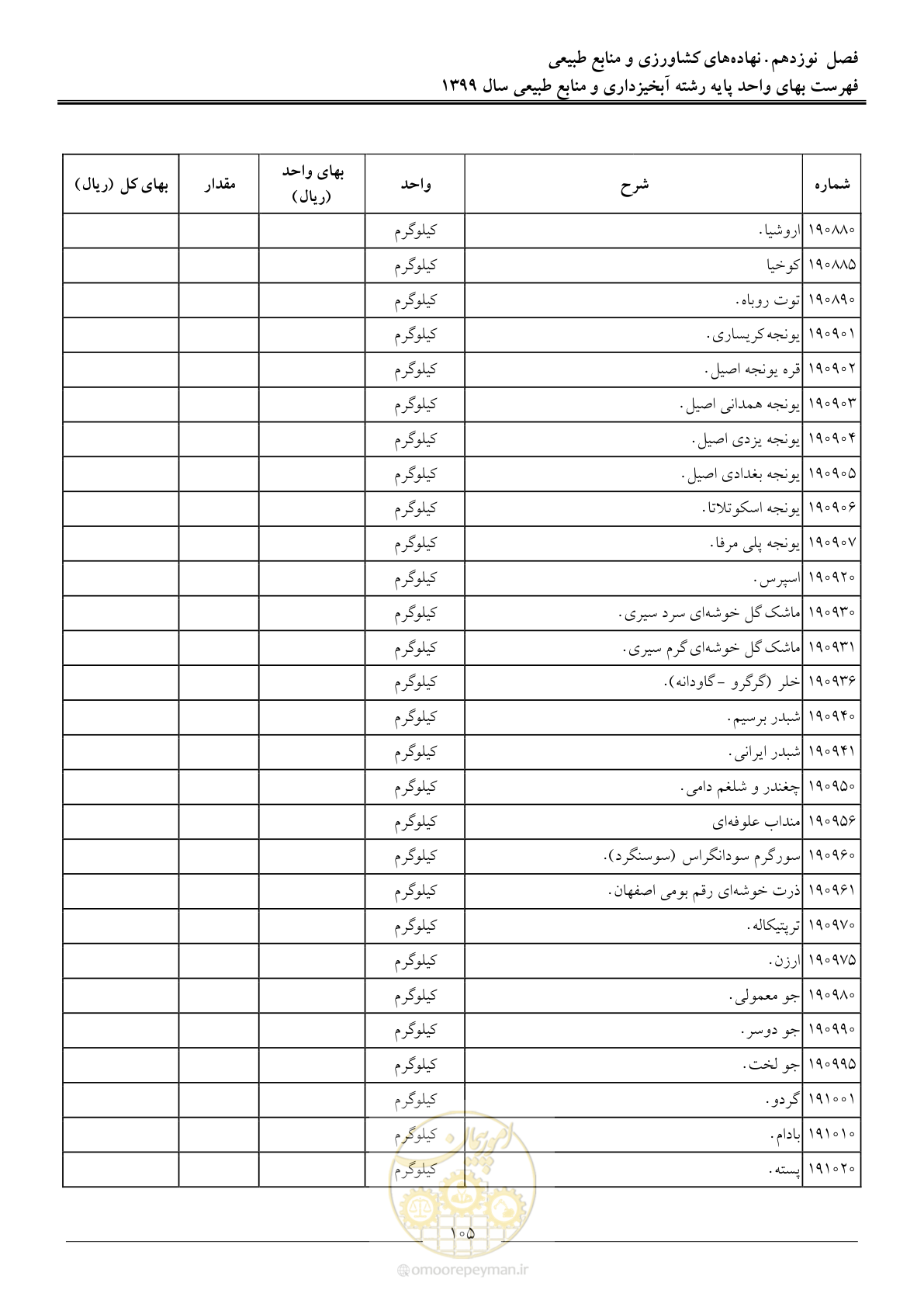 صفحه 108 از 130