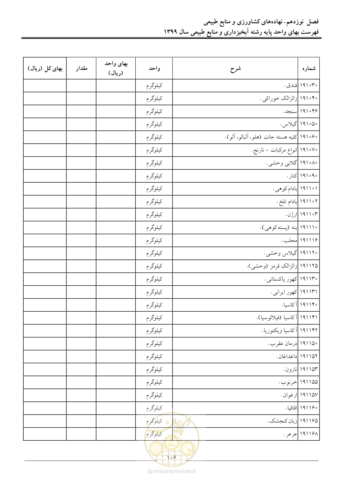 صفحه 109 از 130