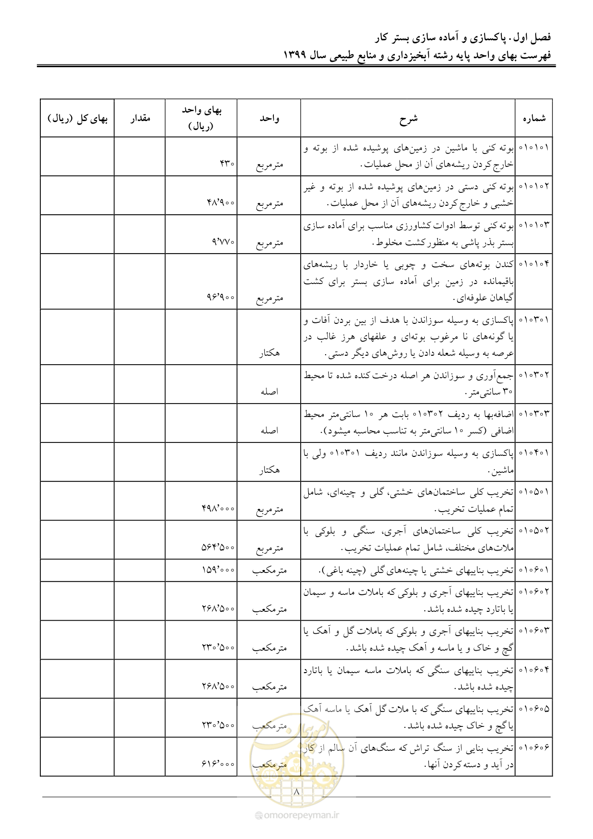 صفحه 11 از 130