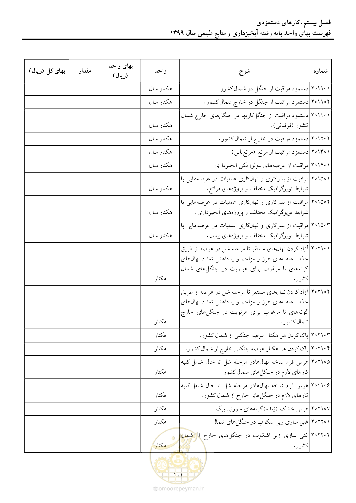 صفحه 114 از 130