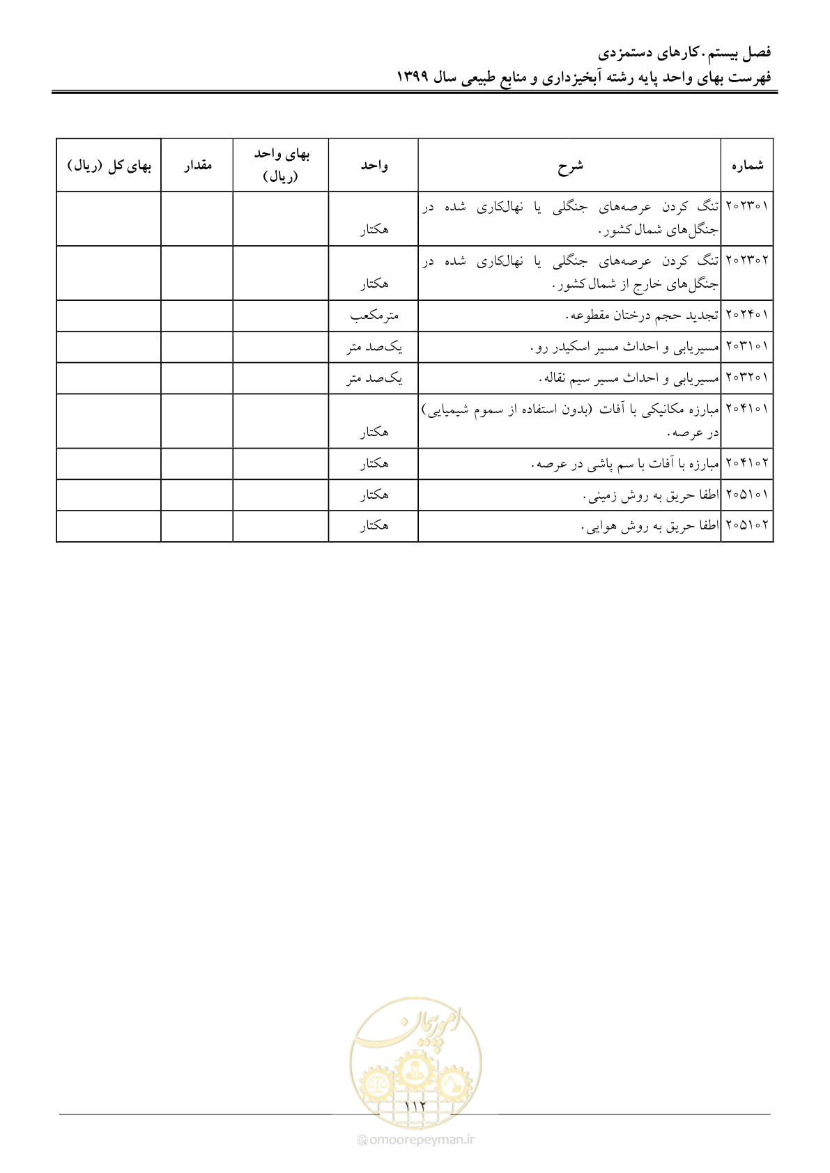 صفحه 115 از 130