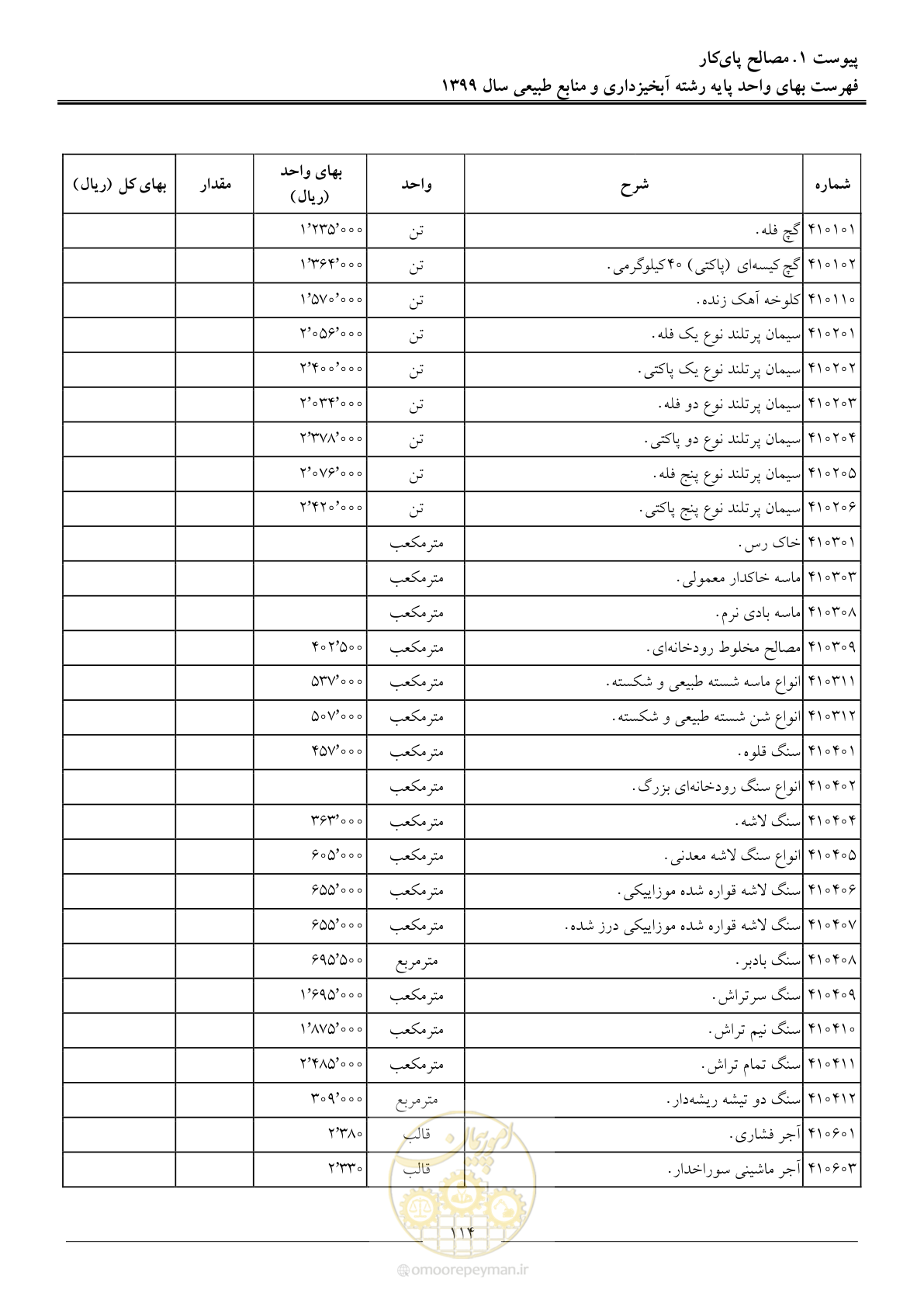 صفحه 117 از 130