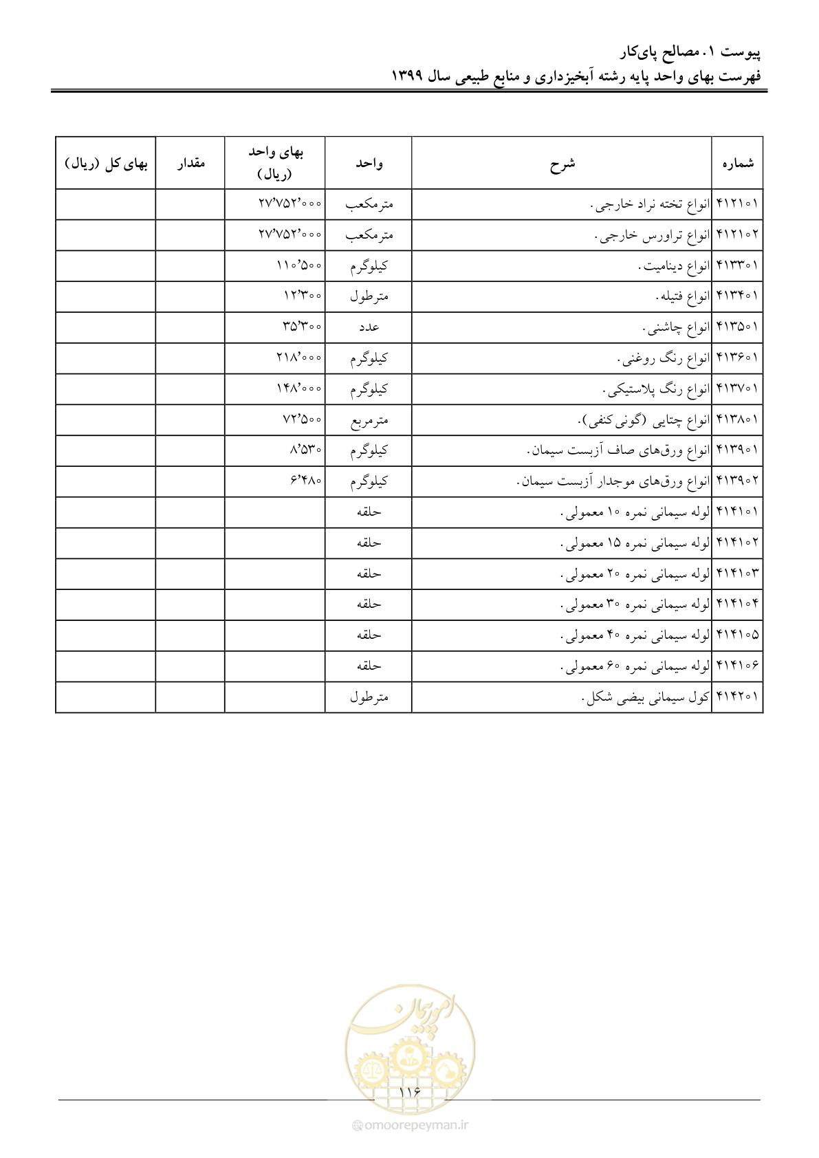 صفحه 119 از 130