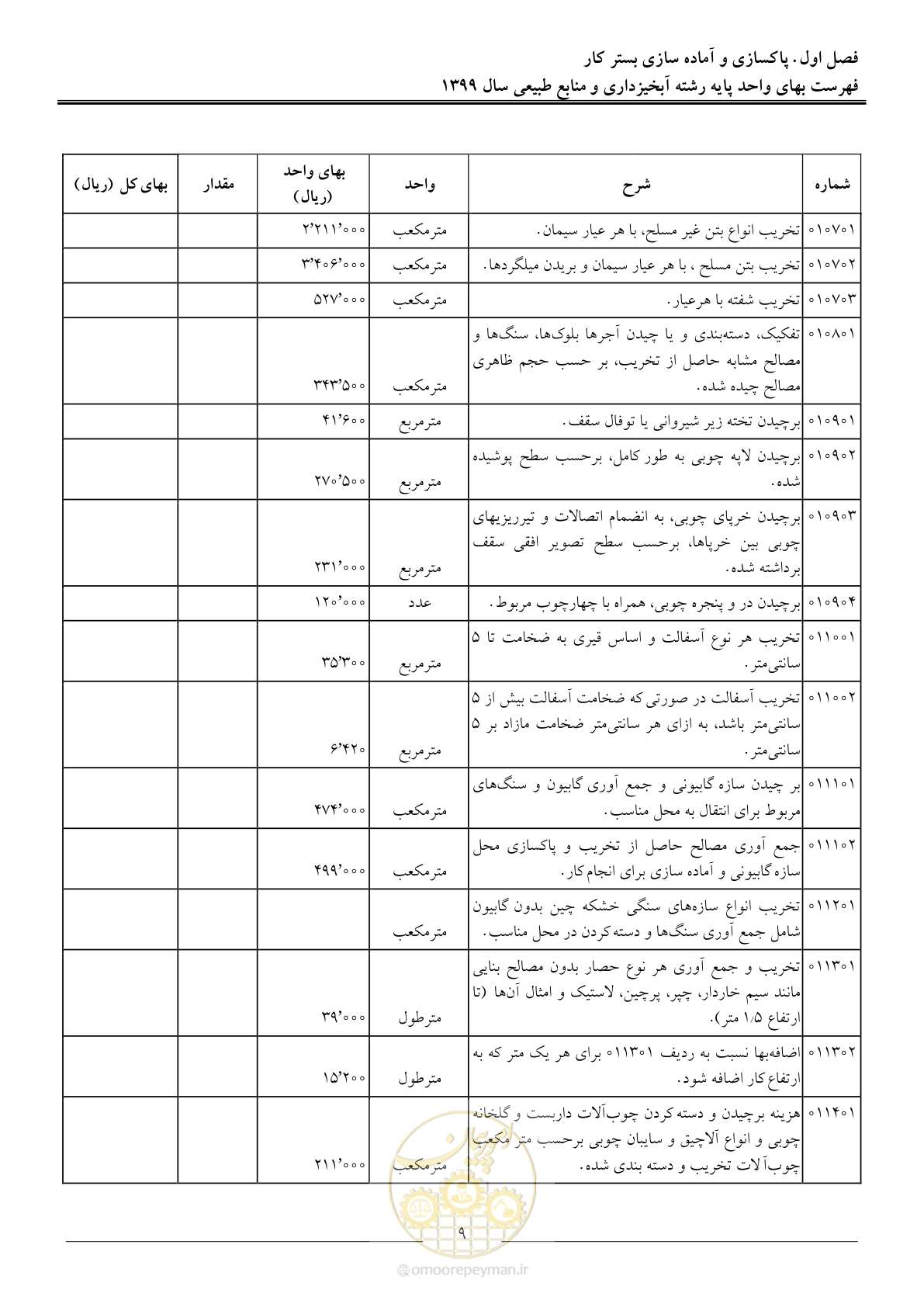 صفحه 12 از 130