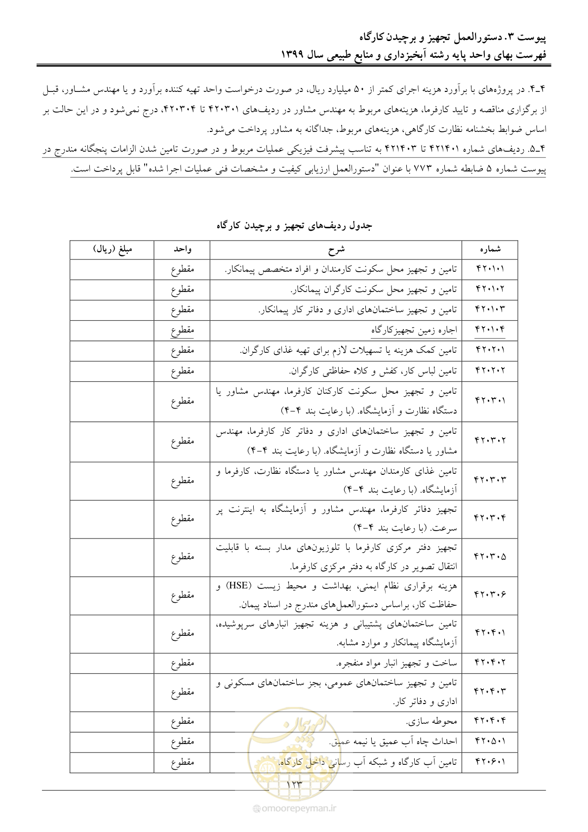 صفحه 126 از 130
