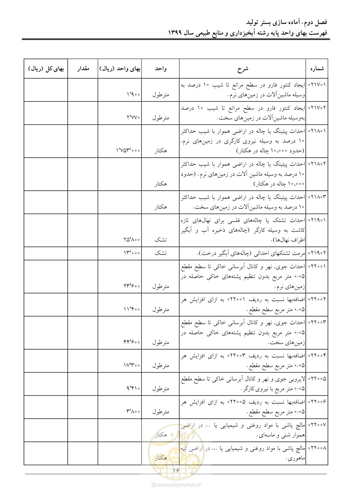 صفحه 19 از 130