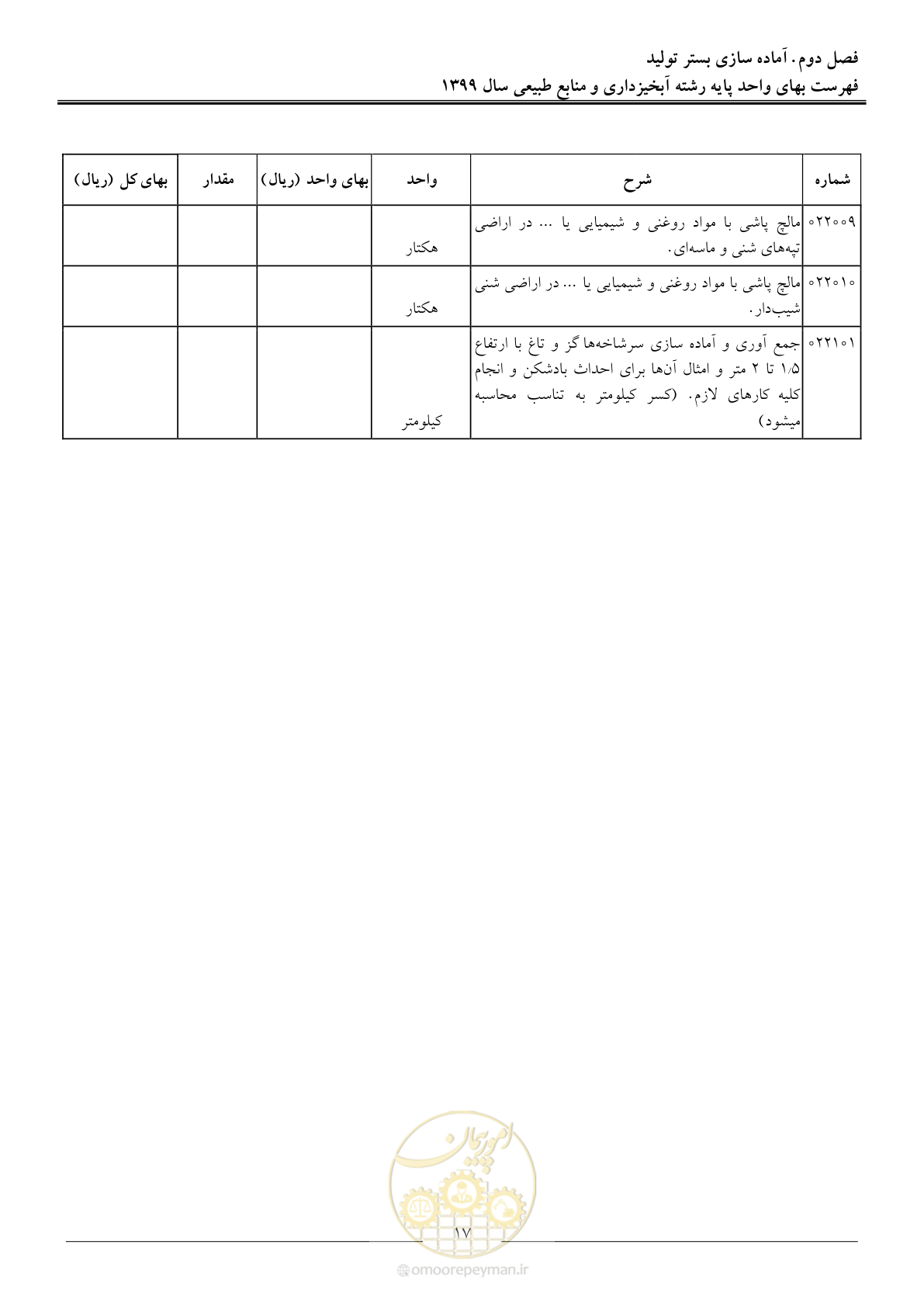 صفحه 20 از 130
