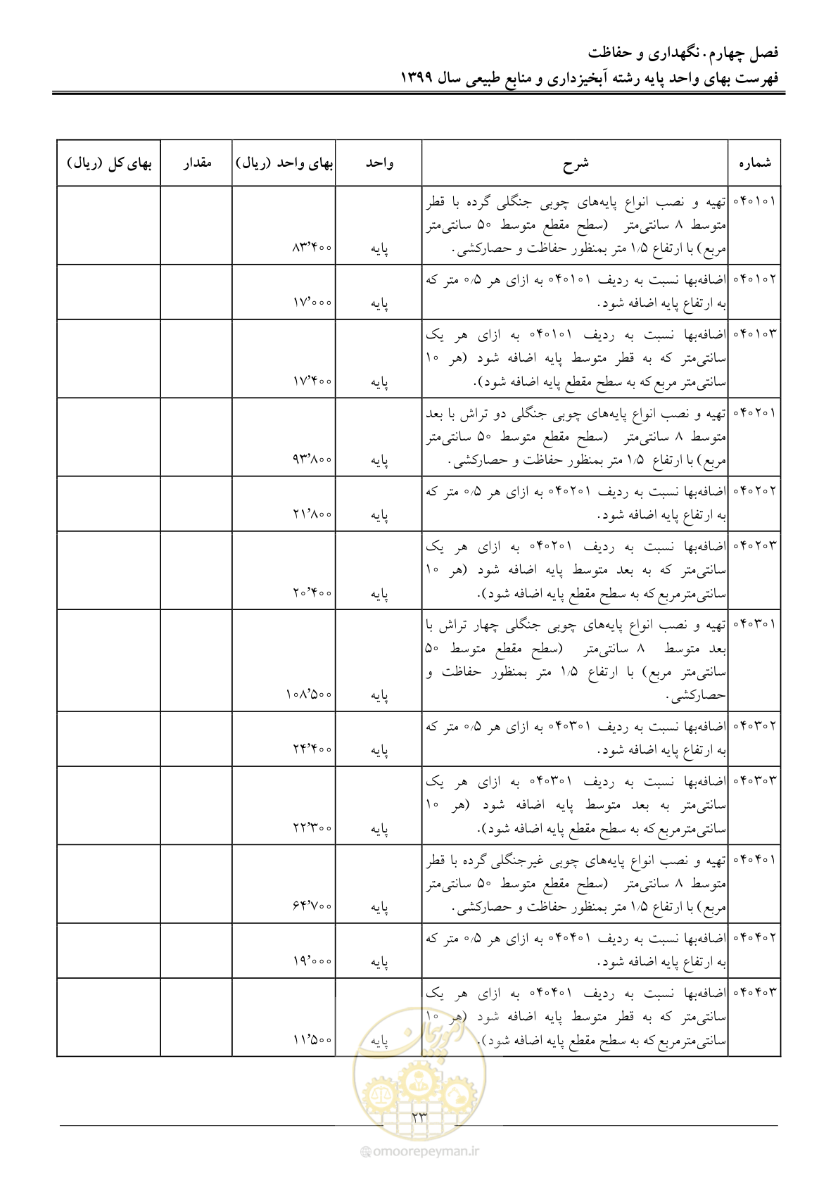 صفحه 26 از 130
