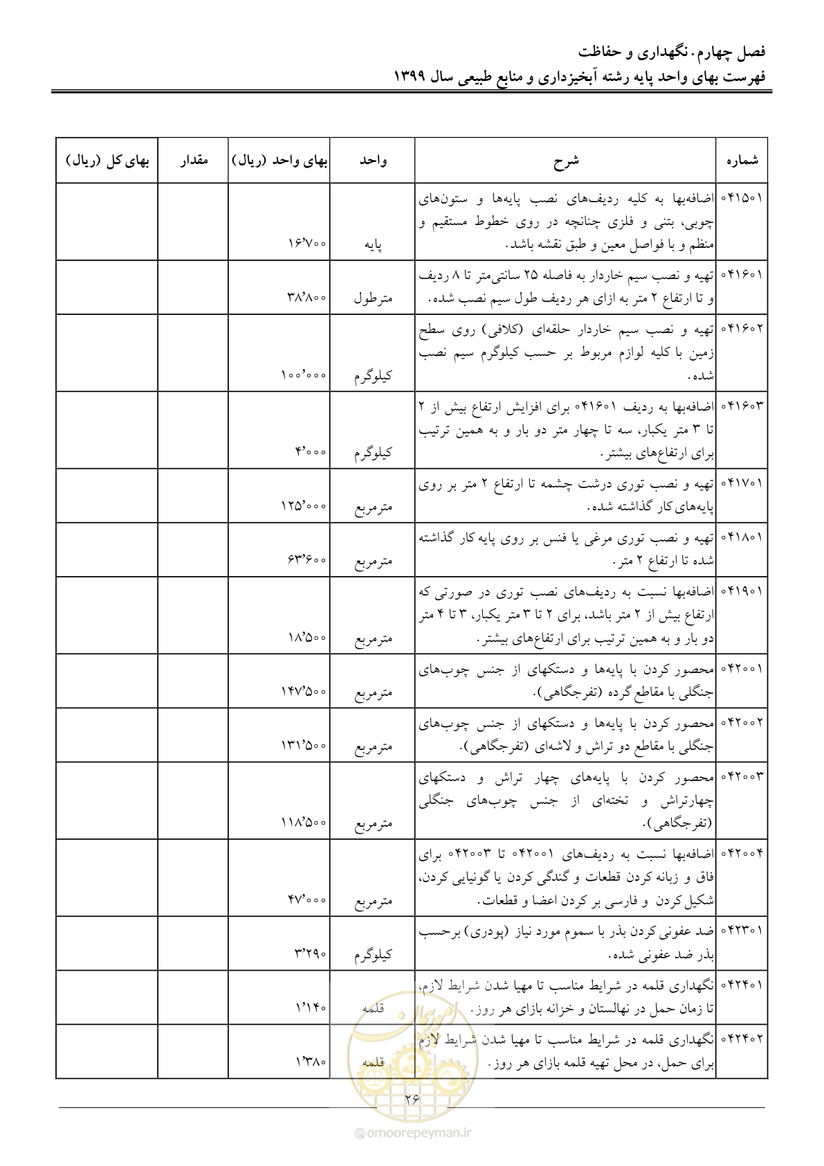 صفحه 29 از 130