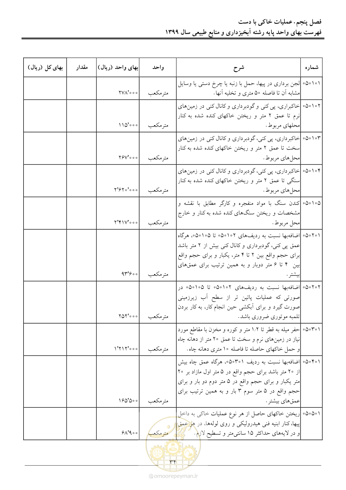 صفحه 37 از 130