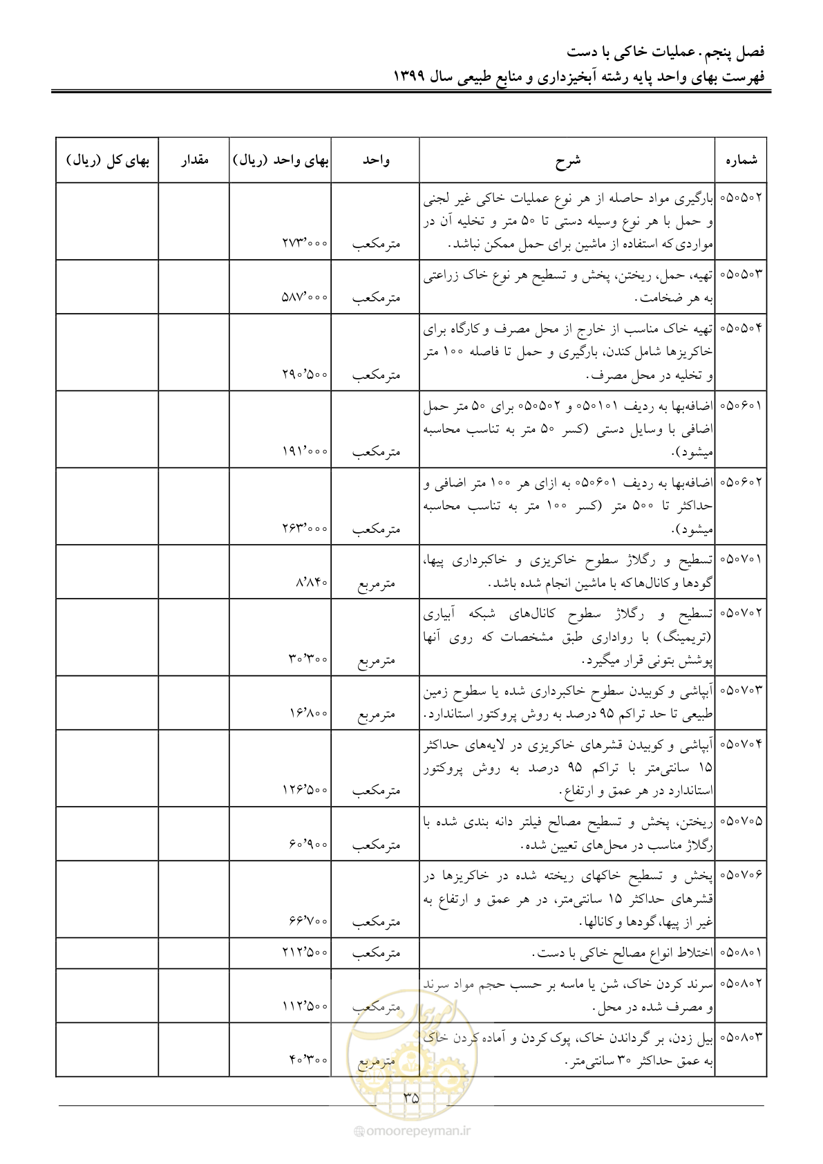 صفحه 38 از 130