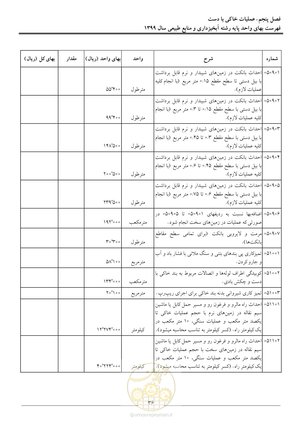 صفحه 39 از 130