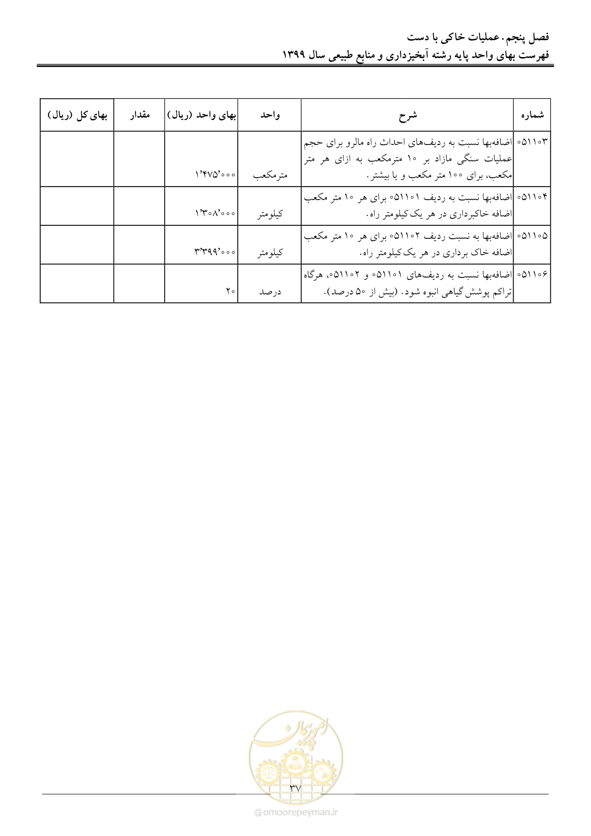 صفحه 40 از 130