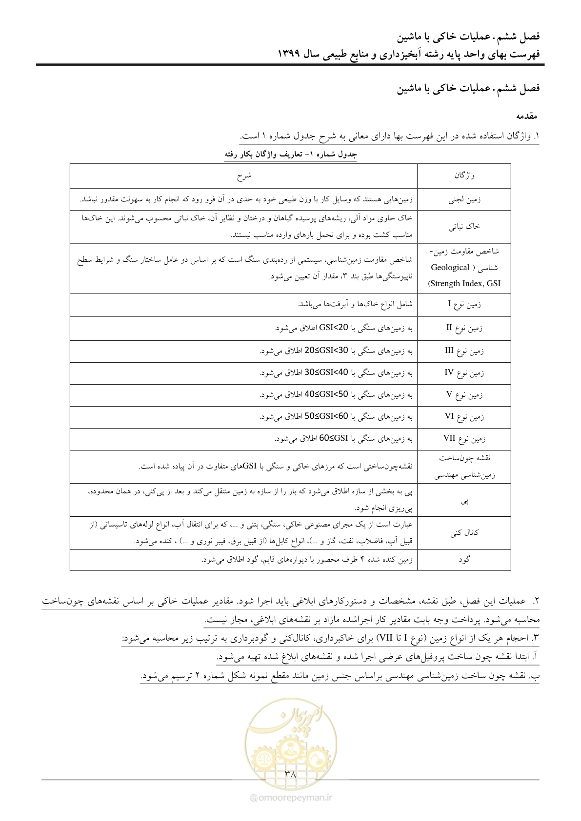 صفحه 41 از 130