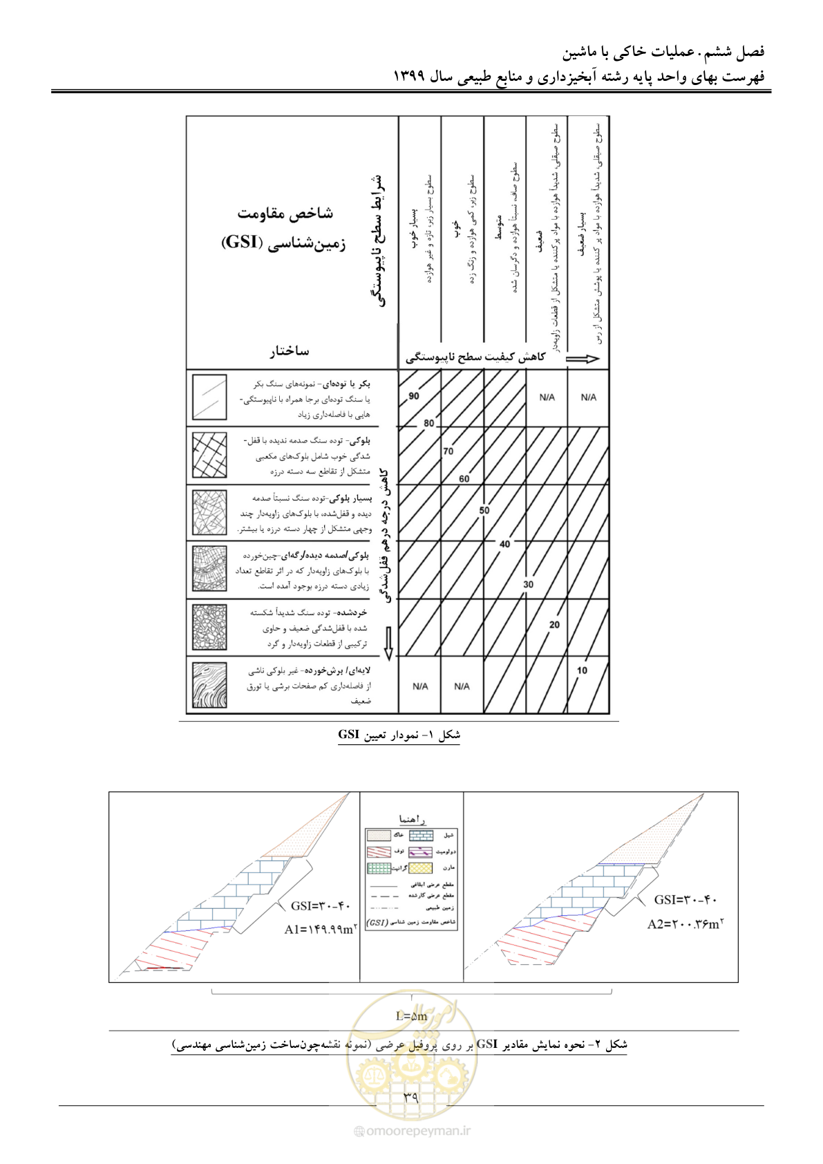 صفحه 42 از 130