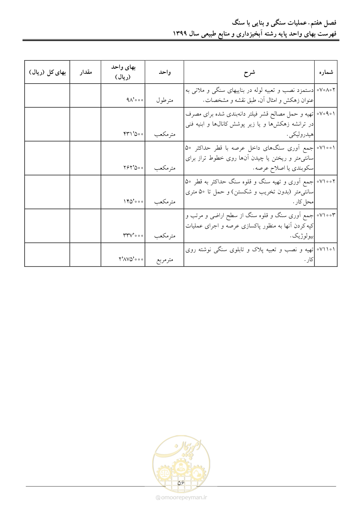 صفحه 59 از 130