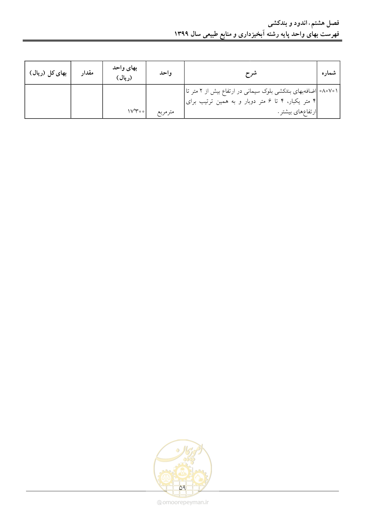 صفحه 62 از 130
