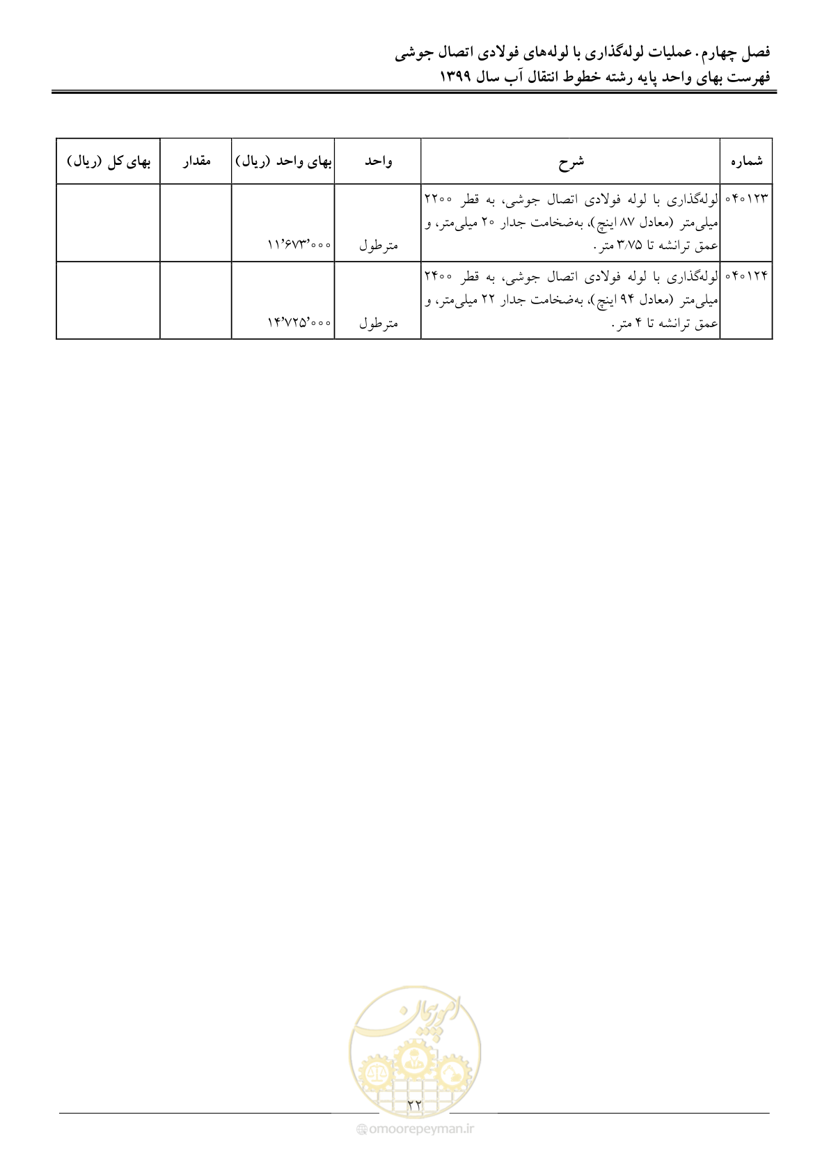 صفحه 25 از 94