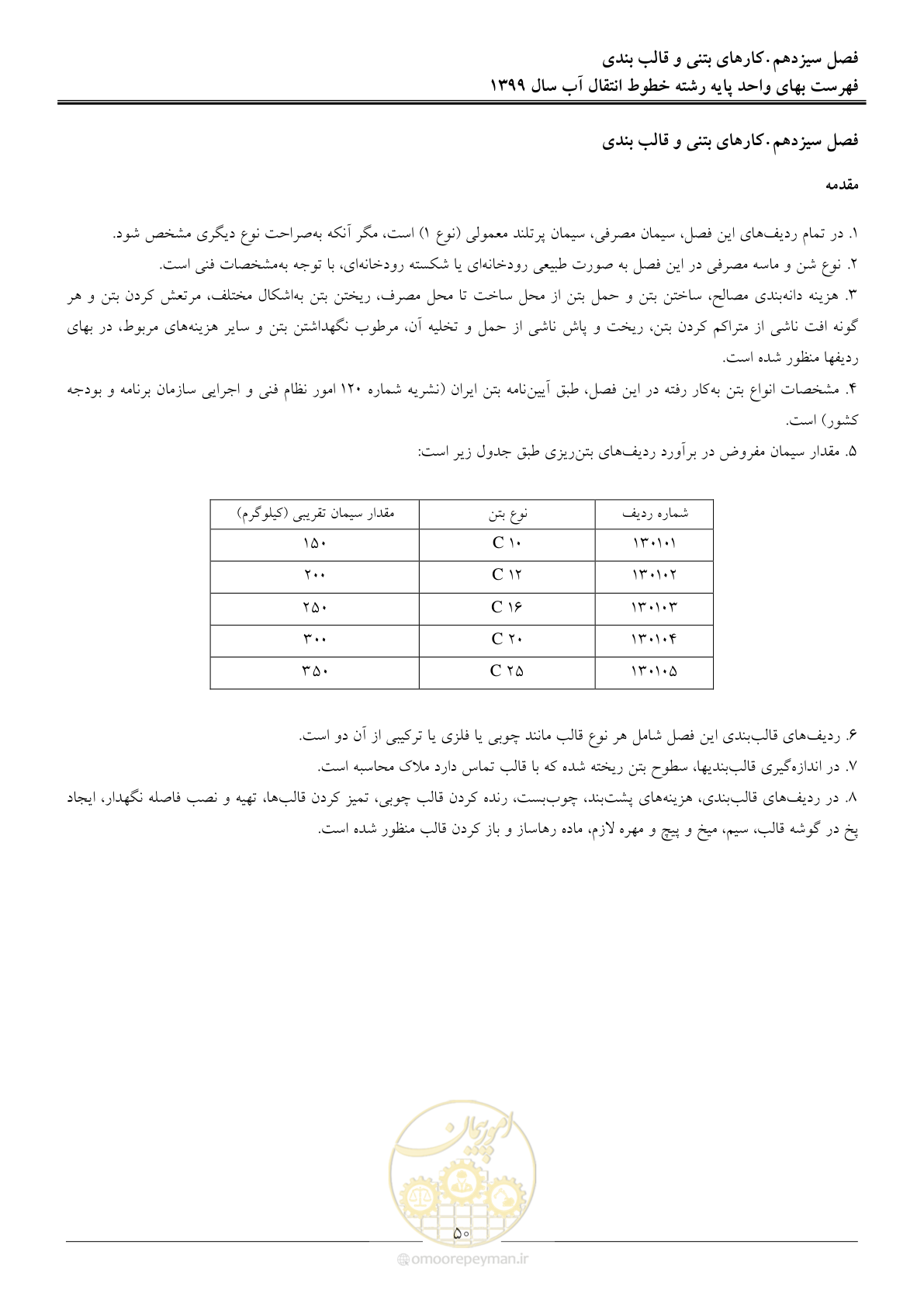 صفحه 53 از 94