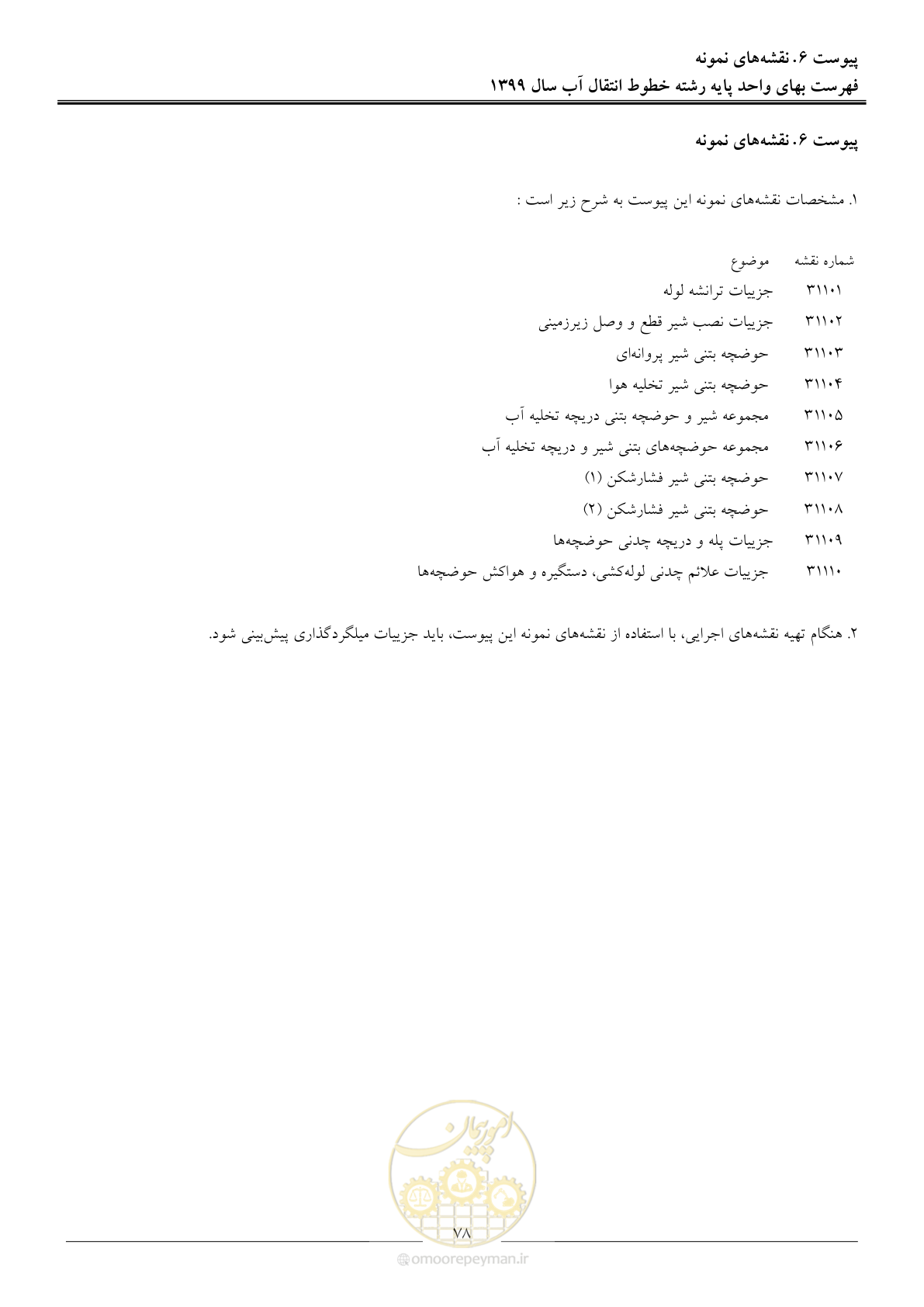 صفحه 81 از 94