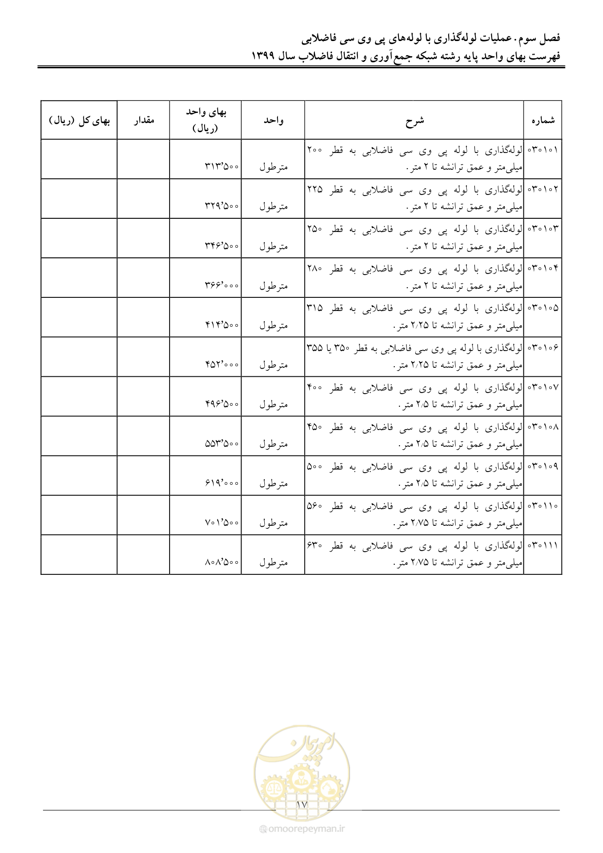 صفحه 20 از 93