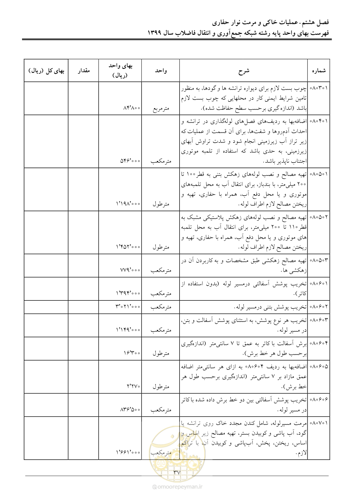 صفحه 40 از 93