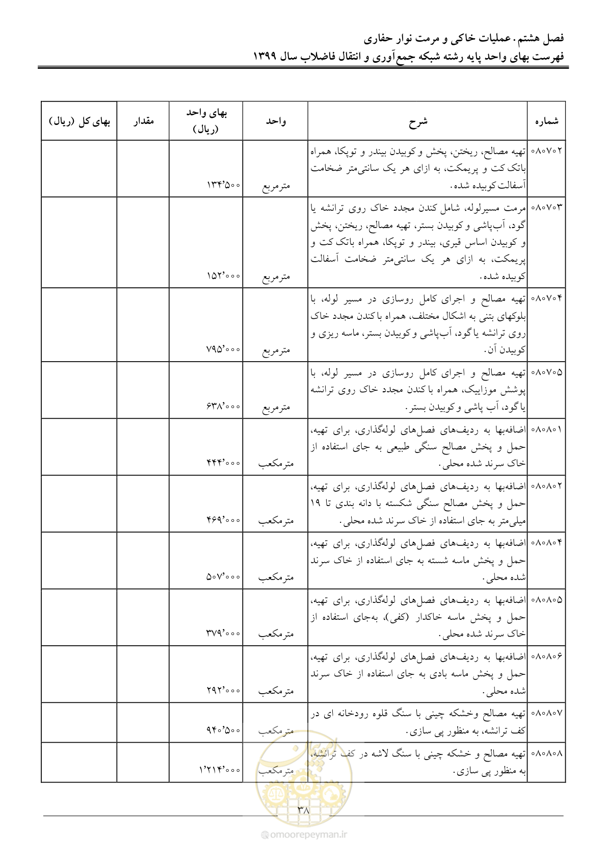 صفحه 41 از 93