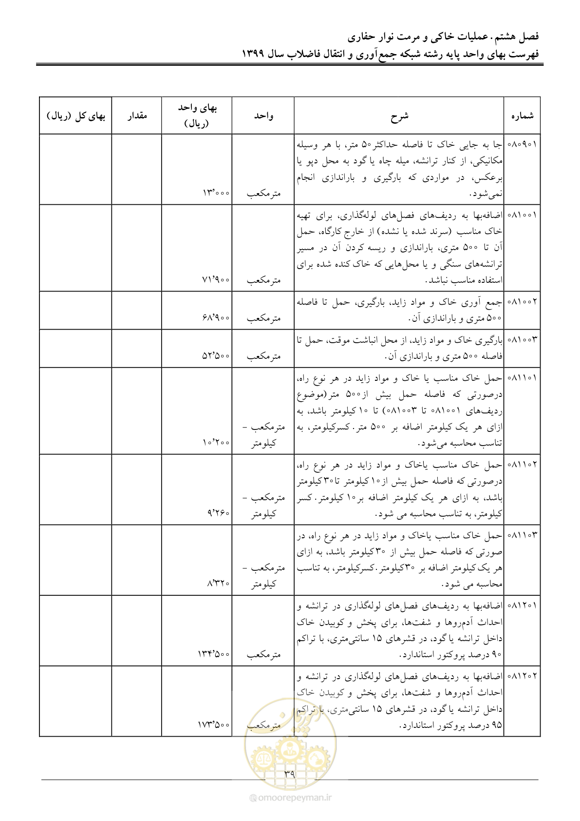 صفحه 42 از 93