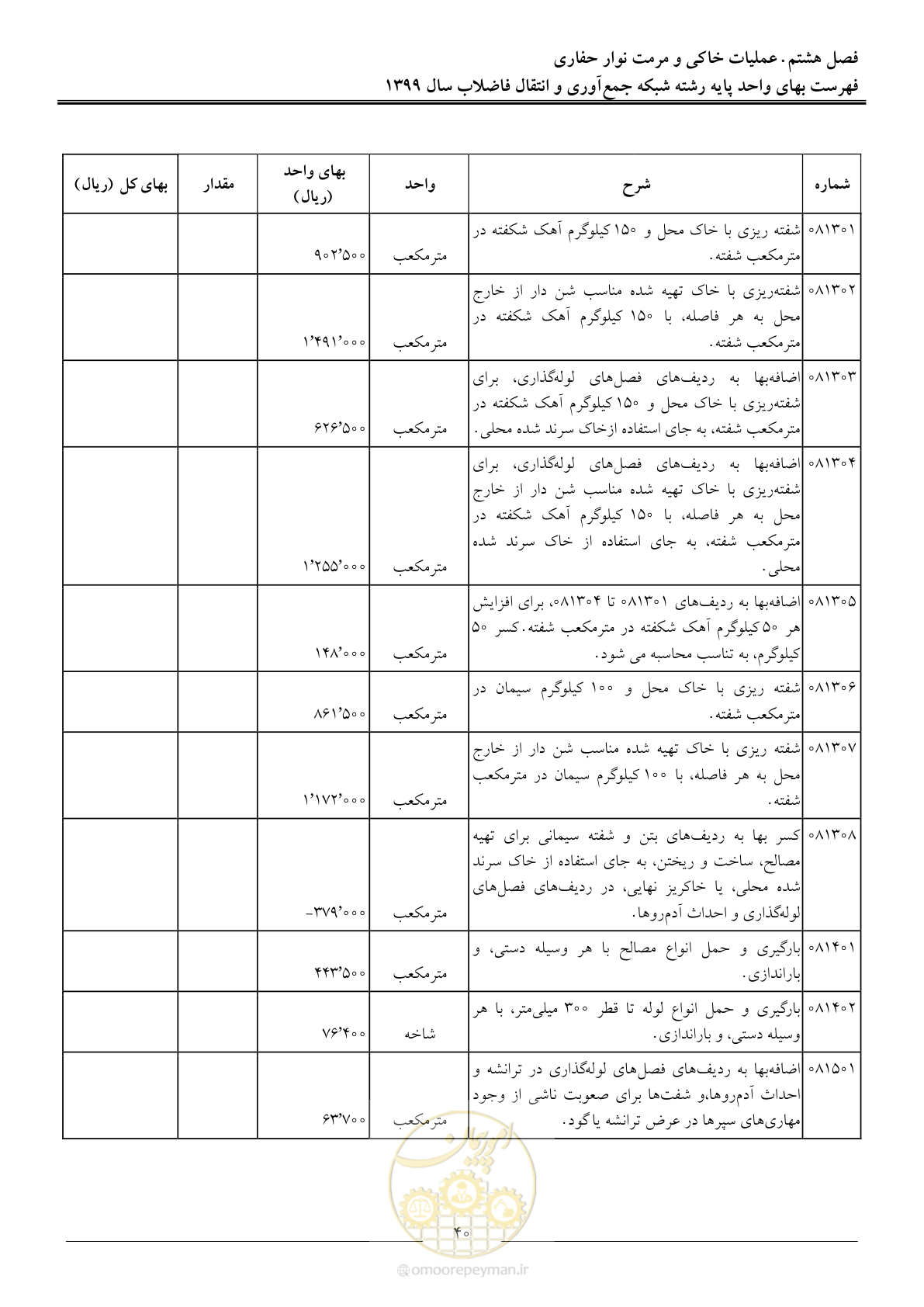 صفحه 43 از 93