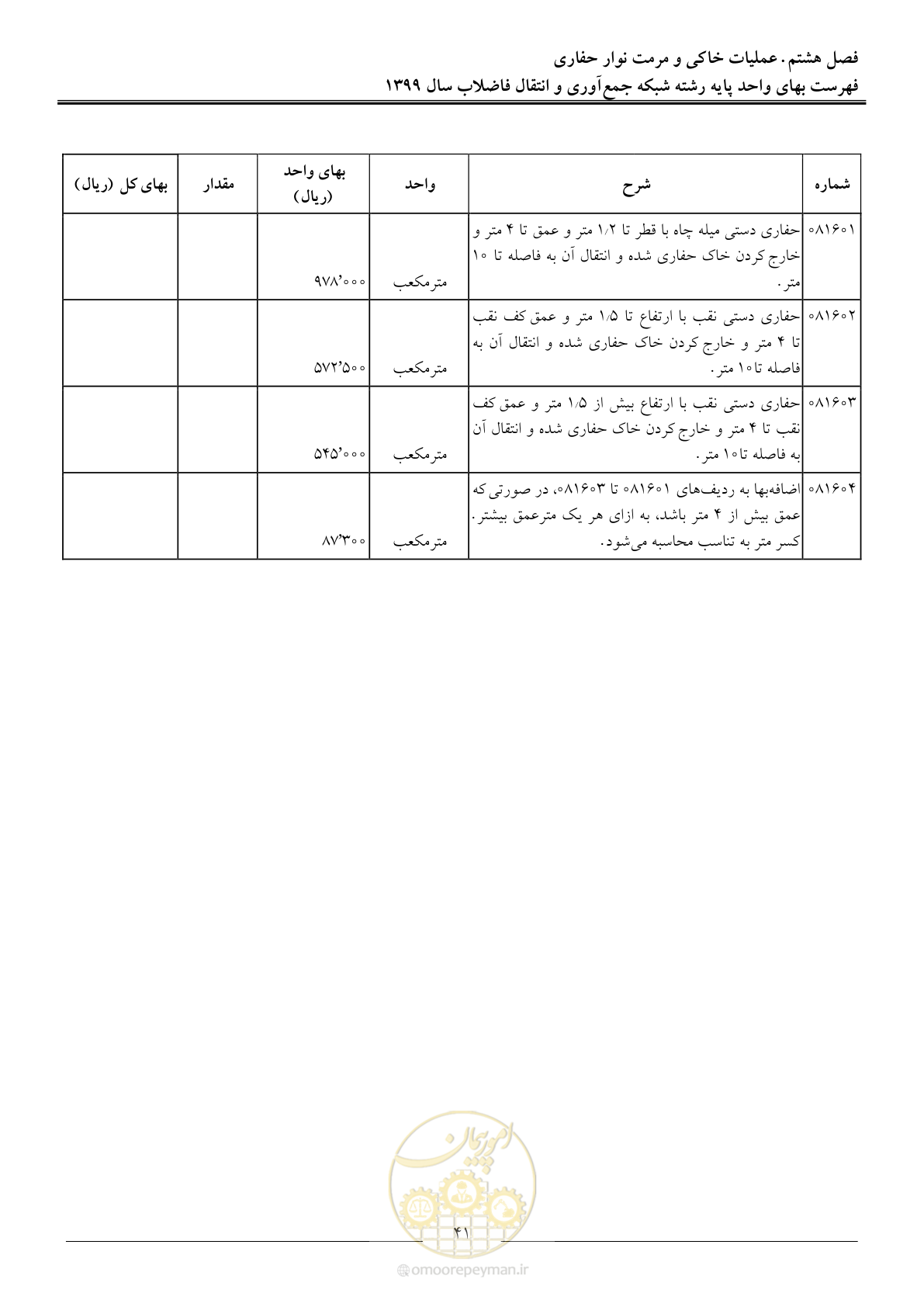 صفحه 44 از 93