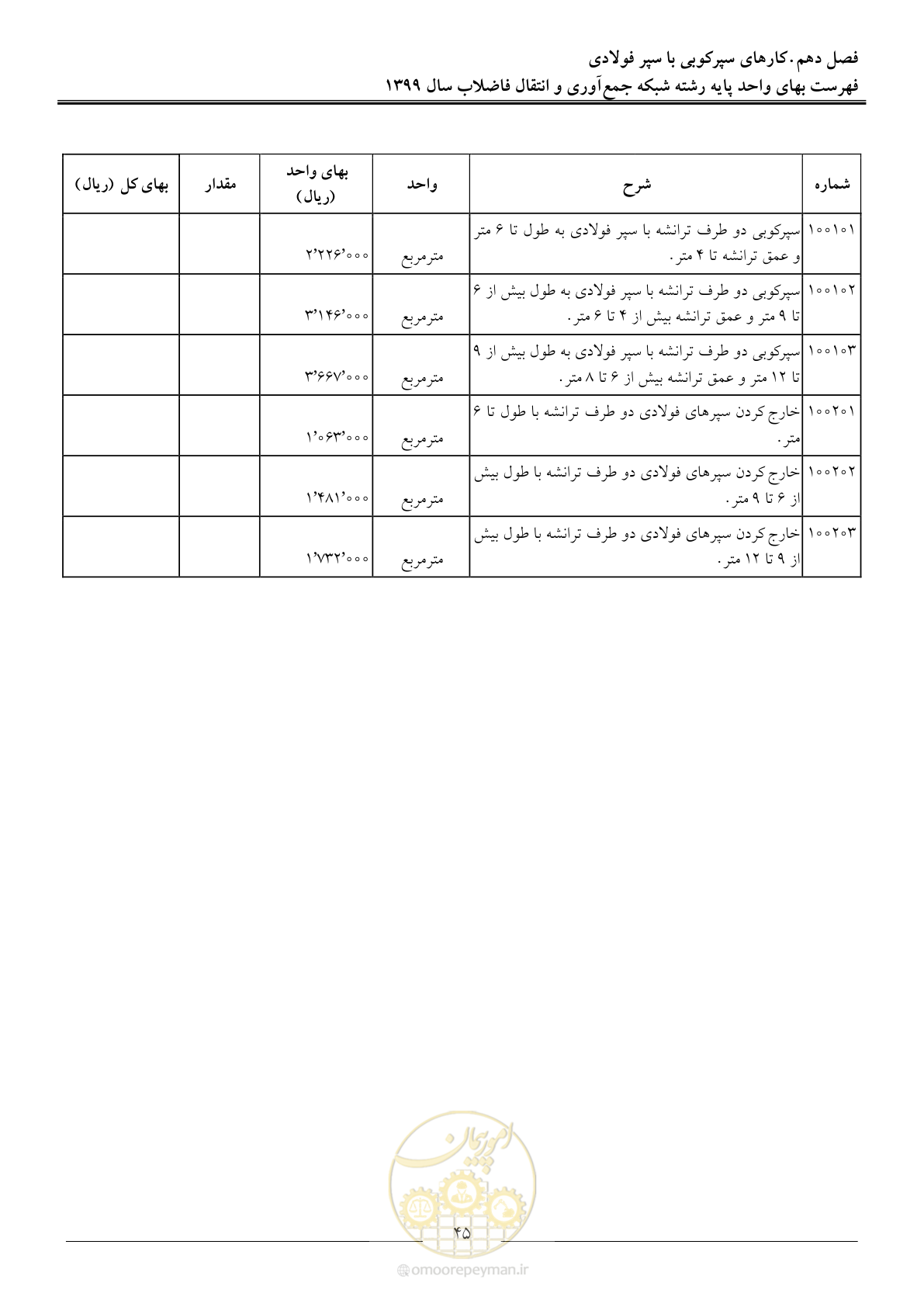 صفحه 48 از 93