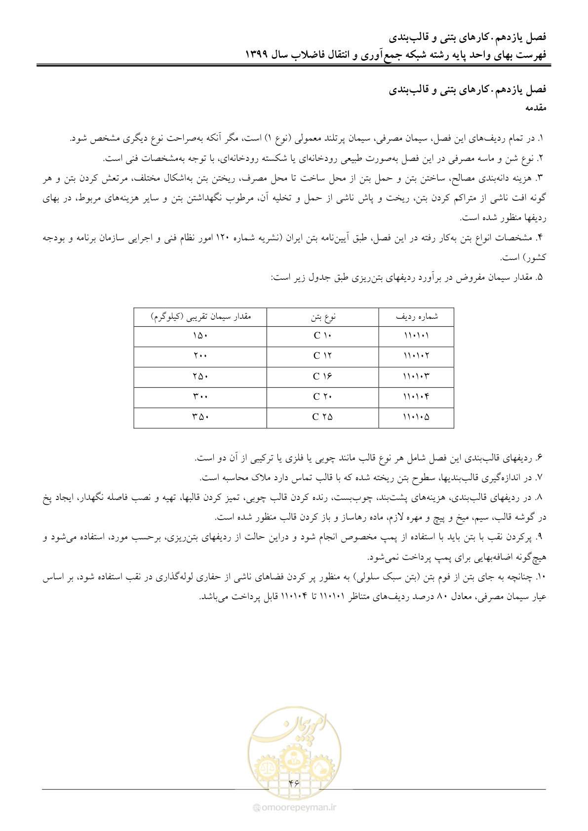صفحه 49 از 93