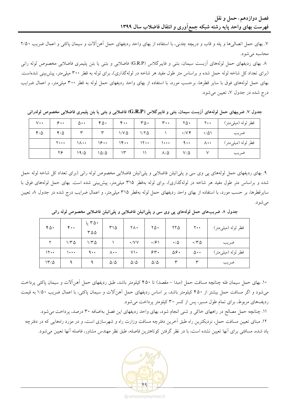 صفحه 52 از 93