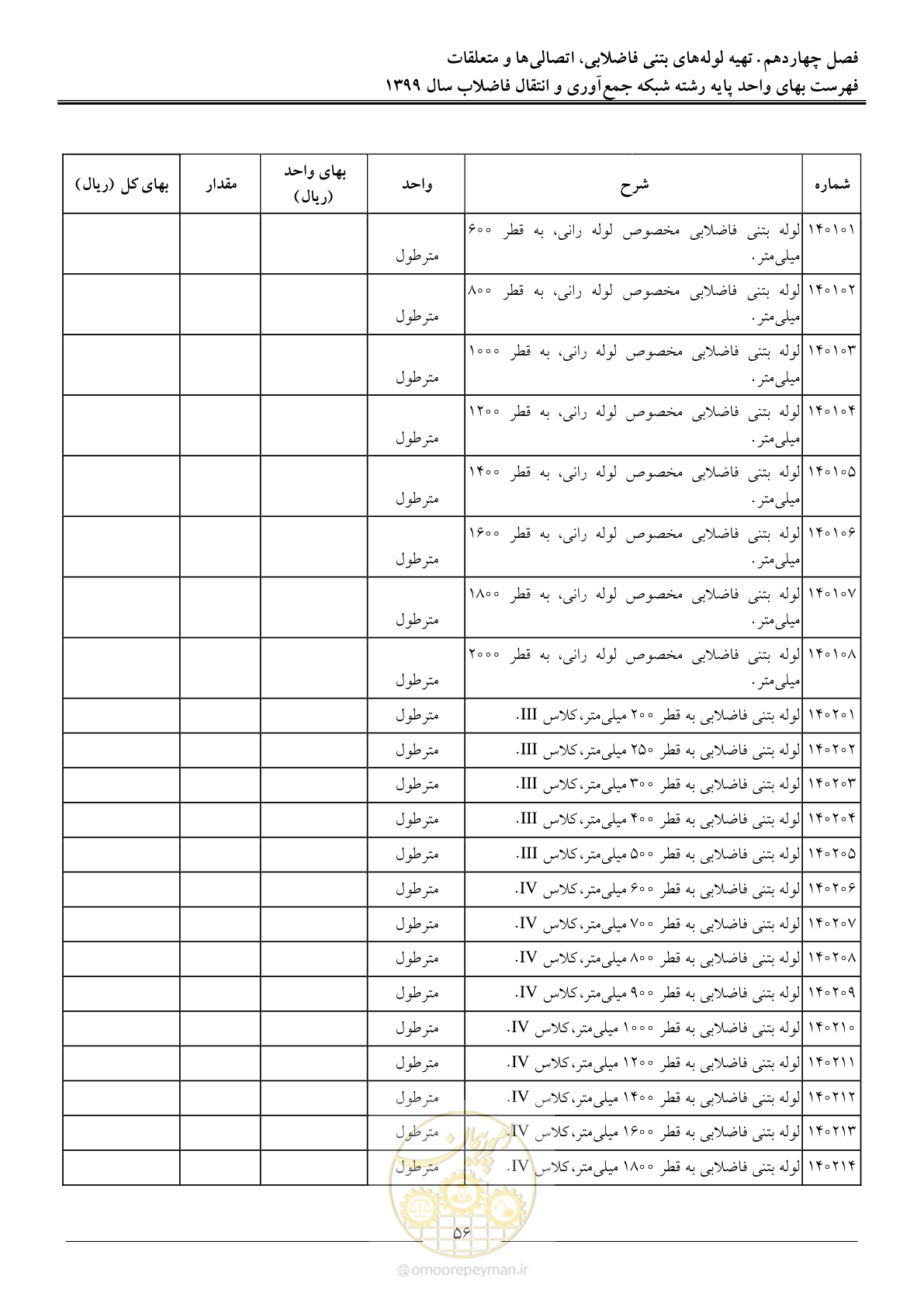 صفحه 59 از 93