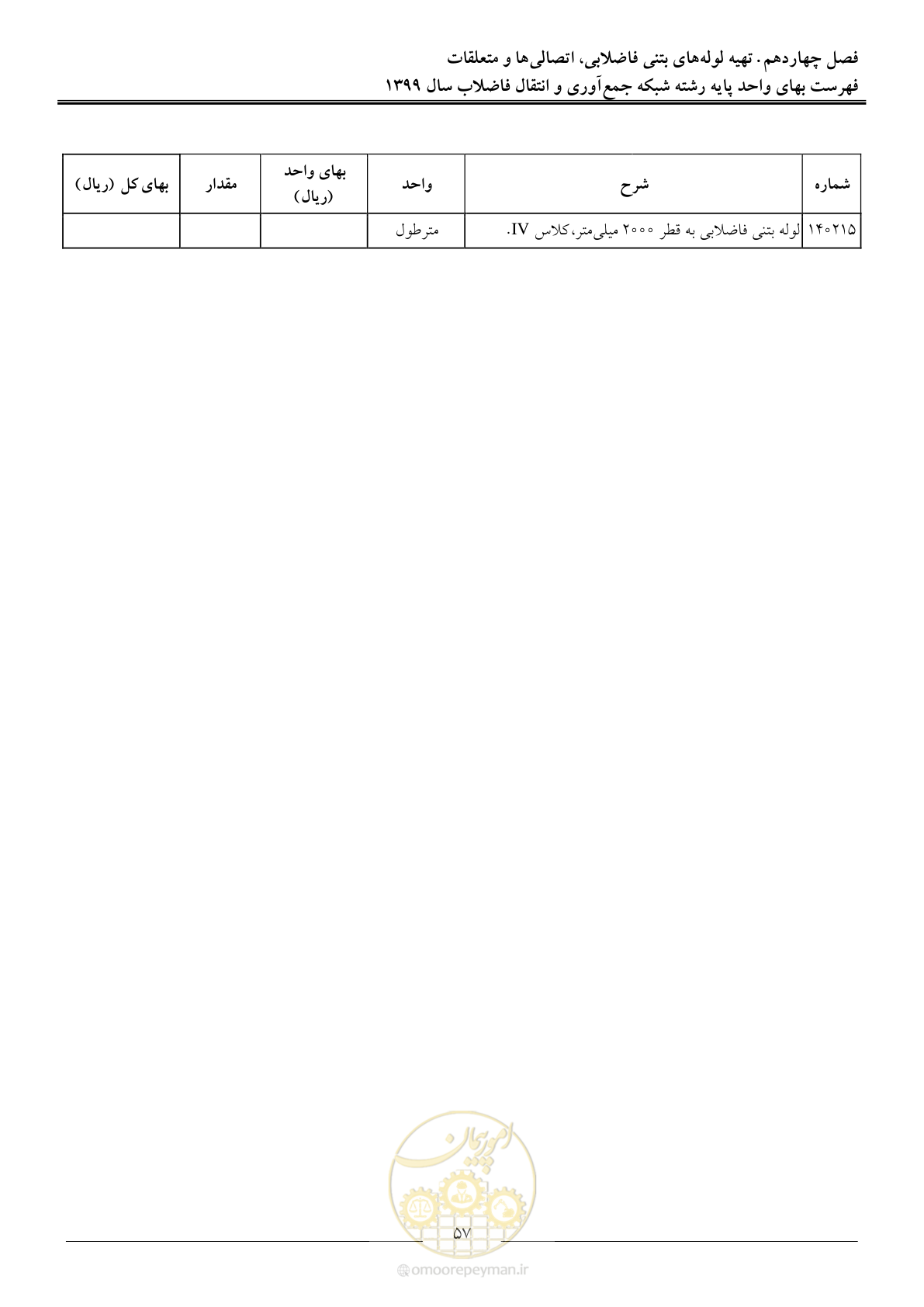 صفحه 60 از 93